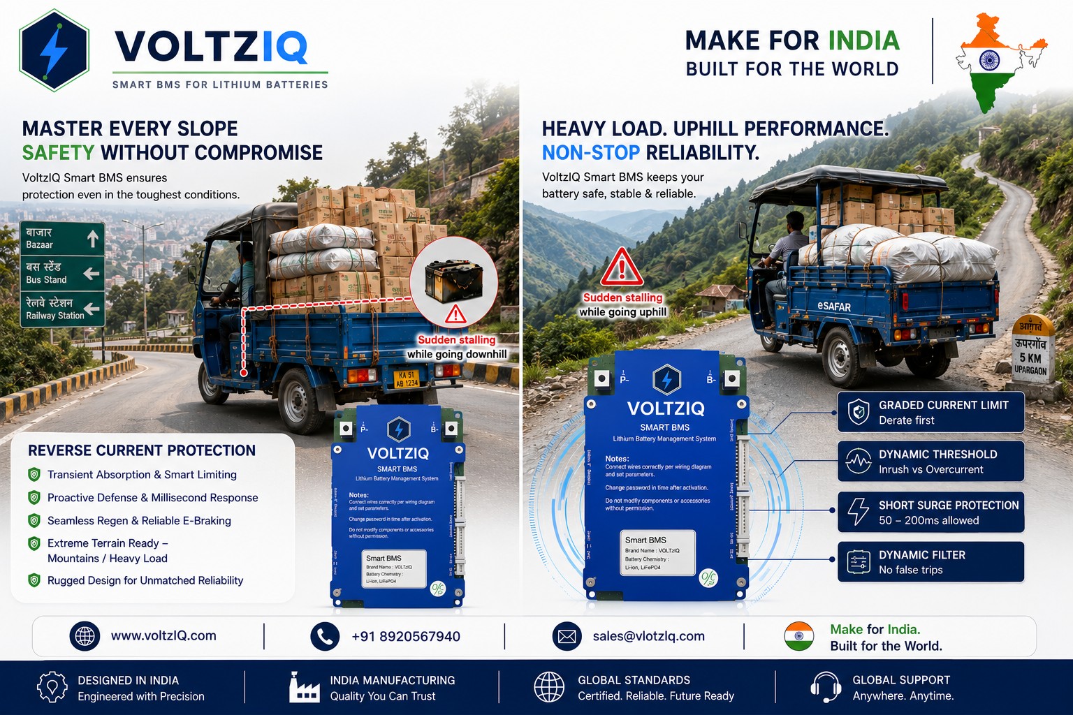 VoltzIQ Application